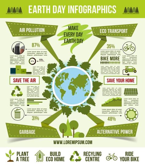 Earth Day ecological infographic template design Earth Logo, Recycle Design, Garbage Recycling, Ecology Design, Infographic Design Template, Eco Green, Infographic Illustration, Infographic Design Inspiration, Infographic Template