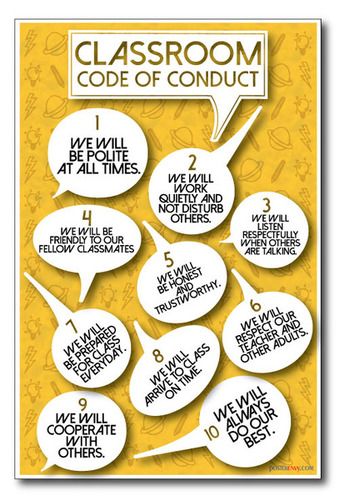 Code Of Conduct Poster, Middle School Management, Soft Board Ideas, Paper Tree Classroom, Classroom Motivational Posters, Classroom Motivation, Soft Board, Bulletin Boards Classroom Decor, Classroom Welcome