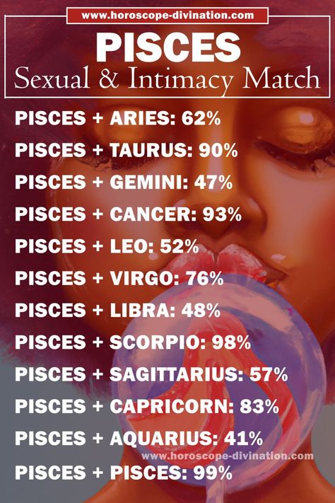 pisces sexual compatibility, pisces meme, pisces love Zodiac Signs In Bed, Pisces Lover, Pisces Dates, Pisces Queen, Astrology Signs Compatibility, Pisces Compatibility, Bed High, Zodiac Love Compatibility, Pisces And Capricorn