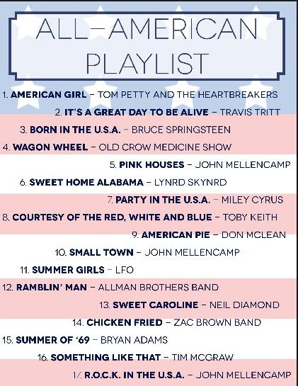 Forth Of July Playlist, 4th Of July Songs For Instagram, 4th Of July Spin Class Playlist, Fourth Of July Playlist, 4th Of July Playlist, 4th Of July Music, 4th Of July Songs, Old Crow Medicine Show, Country Playlist