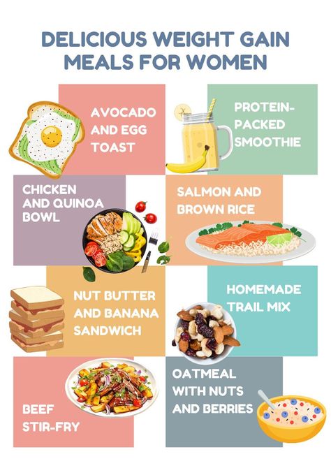 Looking to gain healthy weight? Try these delicious and nutritious meals designed to help you build muscle and boost your energy! 🍽️💪 #WeightGainMeals #HealthyEating #NutritionForWomen #keto diet books #diet books Foods To Gain Muscle Women, Gain Weight Food, Weight Gain Meals For Women, Meal Plan Women, Weight Gain Diet Plan, Gain Muscle Women, Gain Meals, Muscle Gain Meal Plan, Healing Drinks