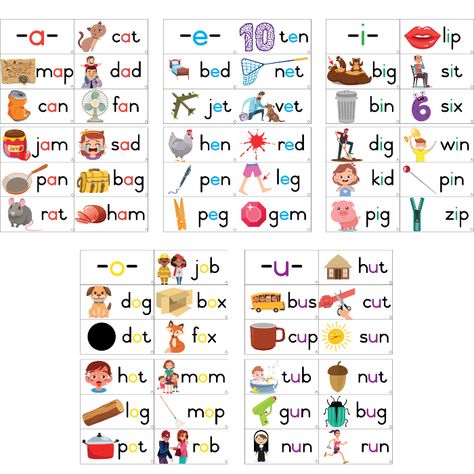 Cvc Family Words List, Word Cards With Pictures Free Printable, Cvc Word Lists Free Printable, Cvc Words With Pictures Free Printable, Cvc Flashcards Free, Cvc Picture Cards Free, Cvc Word Activities Free Printable, Cvc Words With Pictures, Vowel Letters