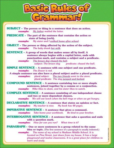 Basic English Grammar Rules With English being the third-most spoken language in the world today, it is best to brush up your knowledge of the language. Description from segurosdedecesosdlp.com. I searched for this on bing.com/images Grammar Posters, Grammar Punctuation, English Grammar Rules, Basic Grammar, Teaching English Grammar, Essay Writing Skills, Teaching Grammar, Learn English Grammar, Grammar Rules