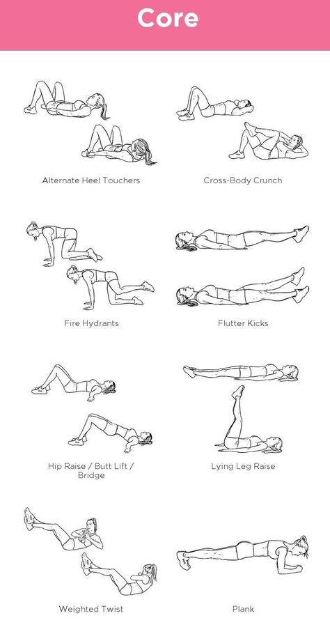 Best Core Workout For Women At Home, Netball Gym Workout, Gym Workouts Women Home, Workout Routines At The Gym Women Beginner, Starter Core Workout, Basic Core Workout, Core Workout For Beginners Gym, Full Core Workout For Women, Woman Core Workout