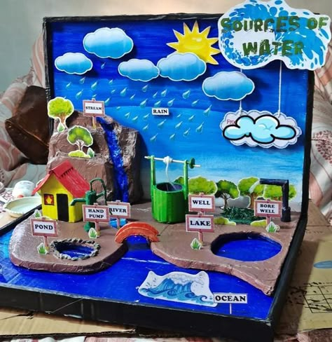 Primary Education - An Easy Way | SOURCES OF WATER PROJECT IDEAS | Facebook Science Tlm For Primary, Art And Craft Models For Exhibition, Water Cycle Project Models, Water Resources Project, Science Project Models Ideas, Water Diorama, Water Cycle Model, Water Cycle Project, Science Exhibition Ideas