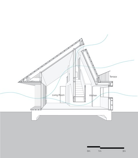 Slope House, Passive Cooling, Passive Design, Roof Architecture, Architectural Section, Solar House, Passive House, Natural Ventilation, Construction Details