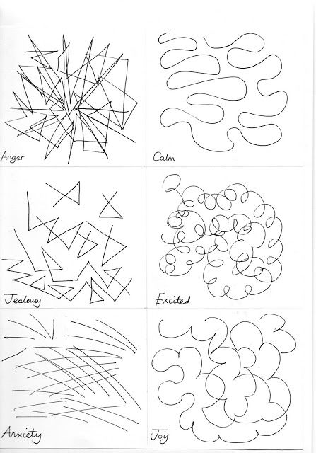 Liz Benjeddi Textile Art: Module 1 Chapter 8 (page 13) Lines with Emotions Design Using Lines, Emotions Drawing, Lines In Art, Line Art Lesson, Experimental Drawing, Elements Of Art Line, Express Emotions, Bd Art, Contour Lines