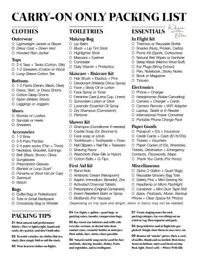 Carry On Only Packing List, Carry On Only Packing, Printable Packing List, Travel Packing Checklist, Carry On Packing, Travel Capsule, Packing Checklist, Travel Essentials List, Essentials List