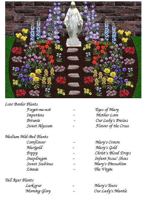 Mary Garden Ideas, Mary Grotto, Rosary Garden, Marian Garden, Mary Garden, Sacred Garden, Prayer Garden, Catholic Home, Meditation Garden