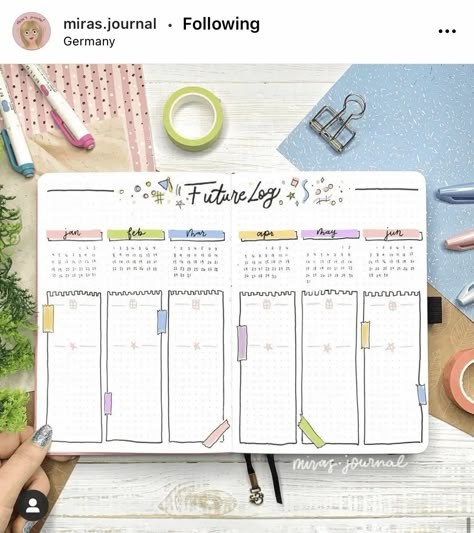 Bullet Journal Future Log Layout, Future Log Ideas, Future Log Bullet Journal, Bullet Journal Beginner, Journal Beginner, Bullet Journal Yearly, Log Ideas, Weekly Log, Future Log