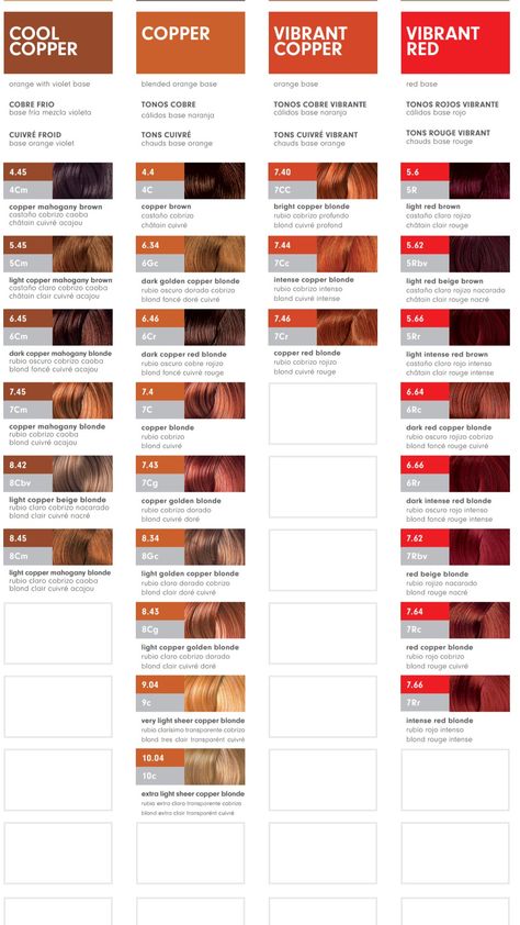 From Pravana Swatch pdf Copper Red Color Formulas, Copper Hair Chart, Copper Hair Igora, Ion Auburn Hair Color, Copper Hair Formula Pravana, Red Vs Copper Hair, Ginger Hair Palette, Red Hair Level Chart, Shades Of Copper Hair Color Charts