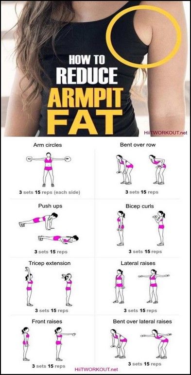 Arm Fat Exercises, Lose Arm Fat Fast, Arm Training, Armpit Fat Workout, Lose Arm Fat, Armpit Fat, Arm Fat, Weight Workout Plan, Trening Abs