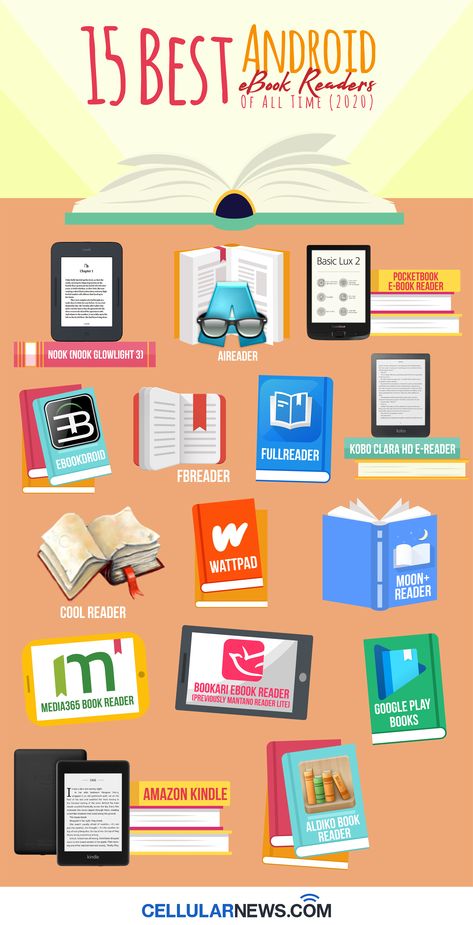 Good Apps To Read Books, Best Book Reading App, Apps For Book Reading, Reading Apps For Adults, Free Online Book Reading Apps, Interesting Apps For Android, E Books Free, Apps To Read Novels For Free, Best App For Reading Books Free