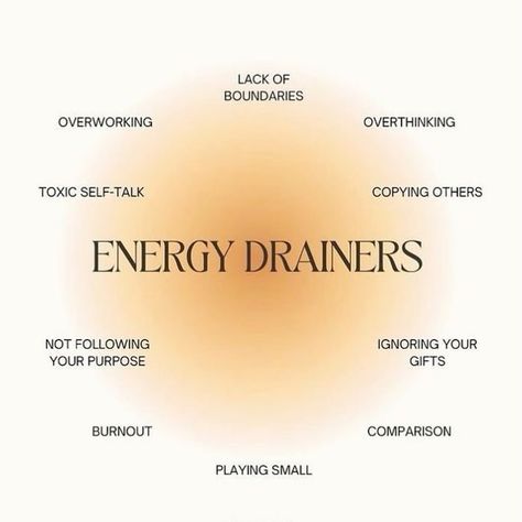 Energy drainers can feel like invisible chains holding you back from your highest potential. It’s easy to caught up! But if you’re seeing this today then perhaps there’s something here for you to remind yourself of? 👩‍💻Stop overworking ~ rest is productive. 🧘‍♀️Quit overthinking ~ clarity comes in stillness. 👀Release comparison ~ your path is uniquely yours. 🙅🏻‍♀️Stop playing small ~ step boldly into your power. 🔥Beat burnout ~ prioritise self-care unapologetically. ❤️Follow your purpose ~ i... Quit Overthinking, Energy Drainers, Child Of The Universe, Small Step, Remind Yourself, Self Talk, The Universe, Feel Like, Self Care