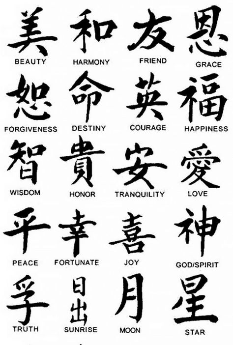 Japanese Tattoo Words, Wörter Tattoos, Chinese Symbol Tattoos, Tattoo Words, Bahasa China, Filipino Tattoos, Chinese Tattoo, Meaningful Tattoos For Women, Hawaiian Tattoo