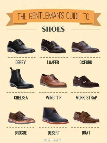 Not sure what the difference between an Oxford and a Loafer is? NOW YOU KNOW! | 25 Life-Changing Style Charts Every Guy Needs Right Now Clothing Study, Style Chart, Common Knowledge, Tom Riddle, Men Wear, Sharp Dressed Man, Men Style Tips, His Style, Well Dressed Men