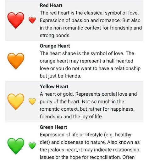 Black Heart Meaning, Heart Symbol Meaning, White Heart Symbol, Emojis Meanings, Small Wave Tattoo, Meaning In Life, Non Romantic, Magic Tattoo, Heart Emoji