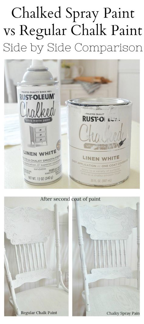 Farmhouse Spray Paint Colors, Chalk Paint Chairs Wood, Chalky White Paint Color, Chalk Spray Paint Colors, Best Spray Paint For Furniture, Rust Oleum Spray Paint Colors, Rust Oleum Chalk Paint Colours, Chalk Spray Paint Furniture, Chalk Paint Vs Regular Paint