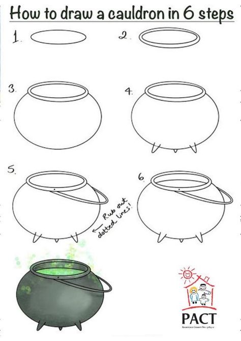 How to draw a cauldron in 6 steps. (NOT MY DRAWING) Found on Google. How To Draw Cauldron, Witchcraft Drawing Easy, How To Draw A Cauldron, How To Draw A Cauldron Step By Step, Witchcraft Art Drawing, Cauldron Painting Ideas, Couldren Drawings, Cauldron Drawing Simple, Easy Witch Drawing