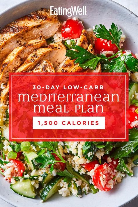 1600 Calorie Meal Plan, 1400 Calorie Meal Plan, Mediterranean Meal Plan, 1500 Calorie Diet, 1500 Calorie Meal Plan, Stomach Fat Burning Foods, Nutrition Goals, Mediterranean Diet Meal Plan, Best Fat Burning Foods