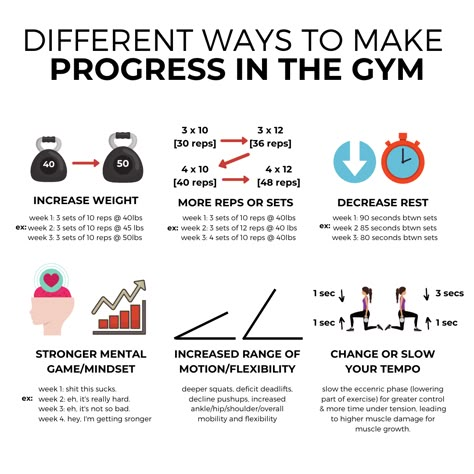 Let’s talk about progress in the gym because it isn't always linear. Sure, you can increase the amount of weight that you lift. But you can also lift the same weight more times. Both are great. But there’s so much more to it. Being able to train with less rest, improvements in your mental game, bettering your range of motion, or lifting with a more difficult tempo are all ways to vary and improve. 5am Club, Gym Tips, Gym Routine, Body Workout Plan, Lets Talk, Workout Plan Gym, Fitness Challenge, Gym Workout Tips, Wellness Fitness