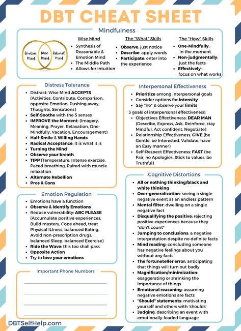 Emotional Awareness Worksheet, Dbt Skills Cheat Sheet, Dbt Therapy Activity, Dbt Skills Worksheets, Dbt Activities, Distress Tolerance Skills, Group Therapy Activities, Counselling Tools, Dbt Therapy