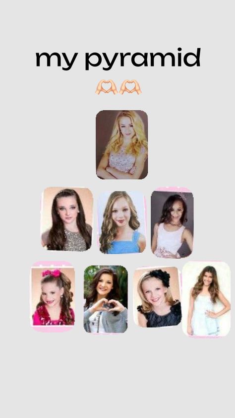 My Dance Moms Pyramid #dancemoms #list #trend Pyramid Dance Moms, Dance Moms Pyramid, Dance Moms, Pyramid, Dance Mums