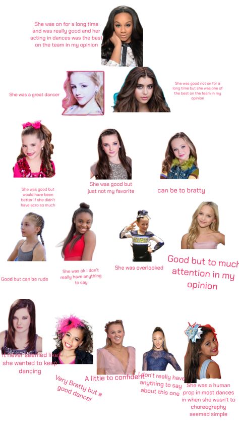 In my opinion Dance Moms Opinions, Dance Moms Pyramid, Dance Mums, Aesthetic Core, My Opinions, In My Opinion, Dance Moms, Pyramid, Dancer