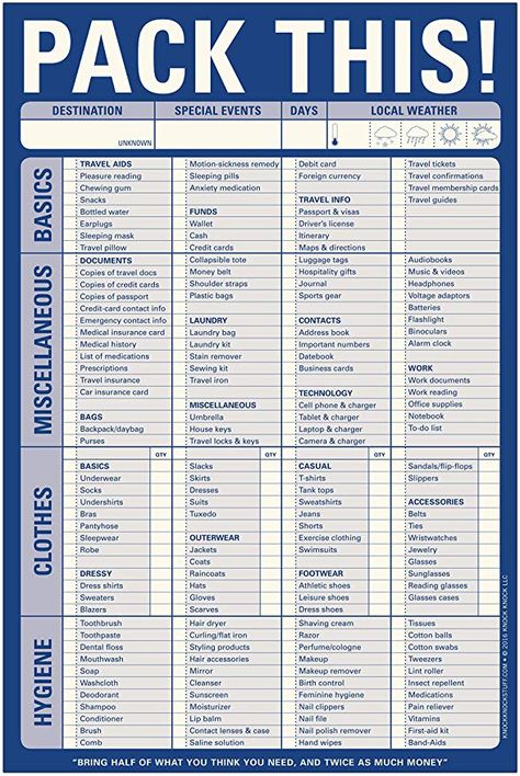 Knock Knock Pack This! Pad Packing List Notepad, 6 x 9-inches: Knock Knock: 9781601061560: AmazonSmile: Books Helpful Advice, Travel Tickets, Holiday Packing, Travel Destinations Bucket Lists, Packing Checklist, Grammar School, Camping Checklist, Vacation Packing, Travel Checklist