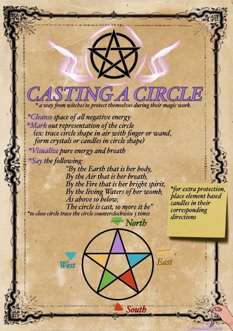 Easy Diy Painting Ideas, Grimware Book, Witch Marks, Casting A Circle, Spell Ideas, Witchcraft 101, Wicca For Beginners, Witchcraft Spells For Beginners, Spells For Beginners