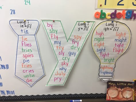 Long I anchor charts, long I spelled ie, long I spelled y long I spelled igh Vowel Teams Anchor Chart, Phonics Sentences, Free Phonics Activities, Ela Anchor Charts, Kindergarten Anchor Charts, Sentence Activities, Phonics Free, First Grade Phonics, Classroom Anchor Charts