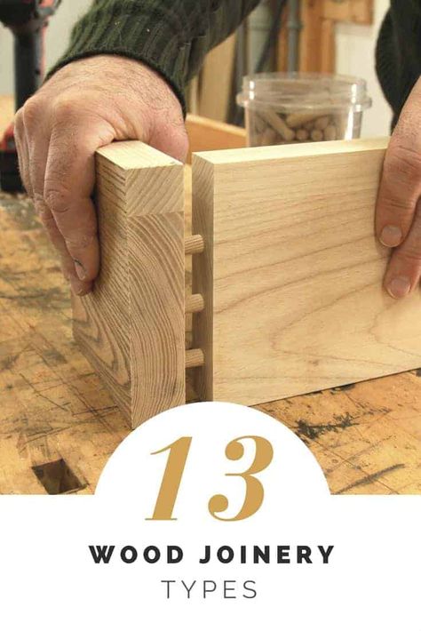 Types Of Wood Joints, Pallet Fences, Pallet Bars, Simple Wood Projects, Painting On Pallet Wood, Repurposed Pallets, Advanced Woodworking Plans, Pallet Boxes, 1001 Pallets