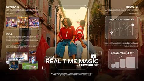 Time Magic, Advertising Awards, Presentation Board Design, Case Study Design, Coca Cola Ad, Ad Layout, Award Ideas, Ad Of The World, Advertising Graphic Design