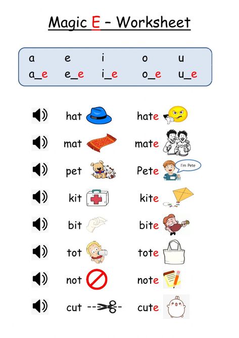 Long Vowel And Short Vowel Worksheets, Long Vowel Worksheets First Grade, Long Vowel Magic E Worksheets, Long Vowel E Activities, Short Long Vowels, Th Phonics Worksheet, Cvc E Words Worksheet, Magic E Worksheets Kindergarten, Magic E Words Worksheet