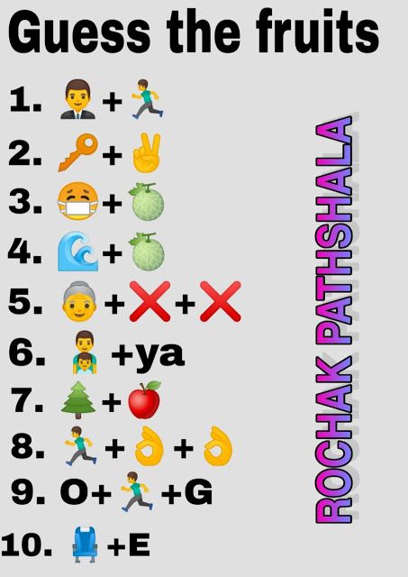 whatsapp emoticons riddles guess the fruits Emoji Puzzles With Answers, Emoji Games With Answers, Guess The Emoji Answers, Emoji Words, Guess The Drawing, Fruit Quiz, Emoji Answers, Quiz Ideas, Ladies Kitty Party Games