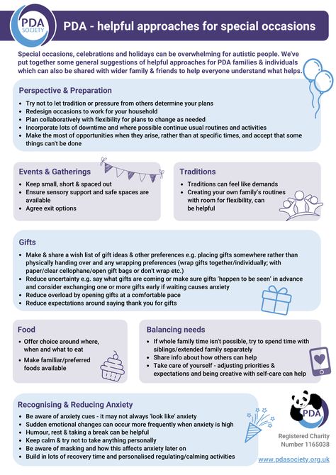 Demand Avoidance, Asd Spectrum, Pathological Demand Avoidance, Positive Behavior Support, Sensory Therapy, Social And Emotional Learning, Sensory Diet, Executive Function, Educational Psychology