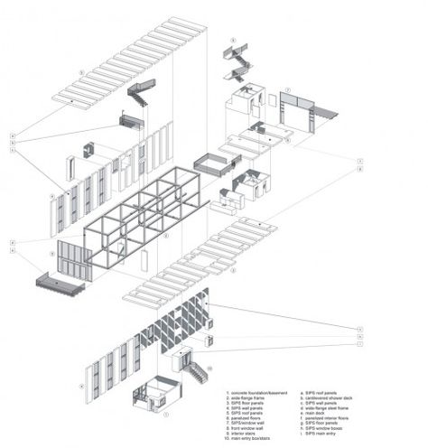 exploded axo Building Diagram, Cantilever House, Cantilever Architecture, Prefabricated Architecture, Prefabricated Building, Architecture Site Plan, Axonometric Drawing, Arch Drawing, Eames House