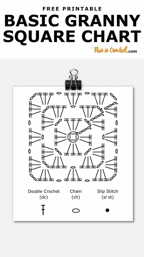 Granny Square Crochet Pattern Diagram - This is Crochet Granny Square Visual Pattern, Beginner Crochet Square Pattern, Granny Square Crochet Pattern Classic, Crochet Charts Diagram, Crochet Patterns Symbols, Crochet Squares Easy, Easy Crochet Diagram, Crochet Diagram Granny Squares, Granny Square Crochet Instructions