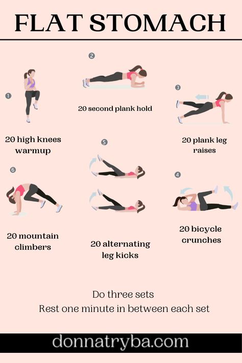 5 Quick Workouts You Can Do Anywhere - DONNA TRYBA Quick Morning Workout, Simple Workout Routine, Simple Workout, Easy Ab Workout, Morning Workout Routine, Workouts For Teens, Trening Fitness, Weight Workout Plan, Gym Workout For Beginners