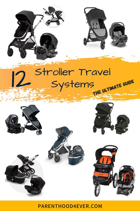 Travel Stroller Airplane, Best Baby Travel System, Best Lightweight Stroller, Best Travel Stroller, Best Stroller, Graco Stroller, Convertible Stroller, Best Baby Strollers, Jogger Stroller