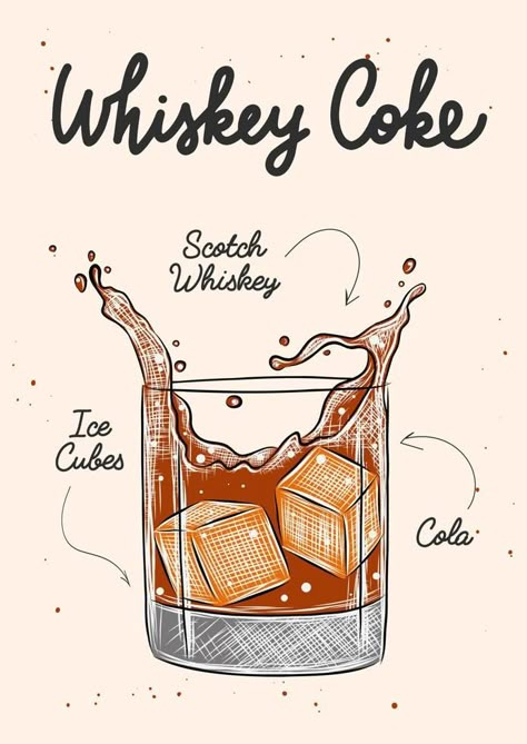 Negroni Tattoo, Whiskey Illustration, Ingredients Illustration, Recipe Graphic, Coke Recipes, Ice Drawing, Bartending 101, Whiskey Ice Cubes, Cocktail Posters