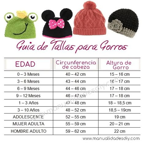 Mira estos fantásticos gorros elaborados a crochet. El gorro es una de las prendas que puedemos tejer para nos abrigar del viento y del frio.  Él añade relajación y glamour a tu look. Estos modelos que tenemos para ti, son muy … Ler mais... → Jaket Crochet, Crochet Hat Sizing, Pola Topi, Crochet Baby Blanket Beginner, Crochet Baby Beanie, Pola Amigurumi, Crochet Cap, Crochet Baby Shoes, Crochet Baby Clothes