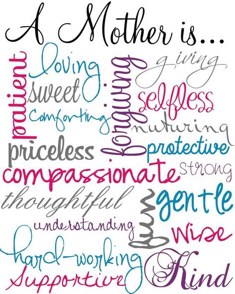 Birthday Message For Father, Message For Father, Happy Mothers Day Images, Happy Mothers Day Wishes, Mothers Day Images, Happy Mother's Day Greetings, Happy Mother Day Quotes, A Mother's Love, Mother Day Wishes