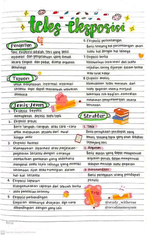 Catatan Materi Kelas 10 Indonesian Language, School Study Ideas, Mind Map, Study Notes, Indonesia, 10 Things