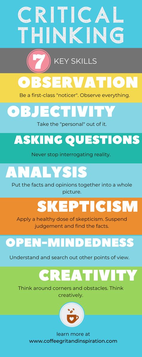 Critical thinking is just a collection of skills you can work to develop. Critical thinking is important to ensure you're protecting yourself and your family, making the best possible decisions and looking at all sides of a situation. #criticalthinking #professionaldevelopment #lifeskills How To Think Clearly, Creative Skills To Learn, Critical Thinking Activities High School, Critical Thinking Illustration, What Is Critical Thinking, Creative Thinking Activities, Historical Thinking Skills, Activities For High School Students, Ielts Essay