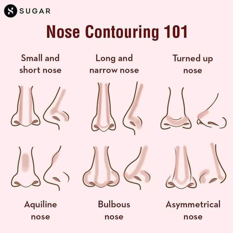 Sugar Cosmetics, Nose Contour, Nose Makeup, Simple Makeup Tips, Makeup Face Charts, Makeup Advice, Nose Contouring, Nose Shapes, Fun Makeup