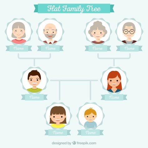 Free Vector | Family tree in flat design Family Tree Drawing, Family Crest Symbols, Family Tree For Kids, Family Tree Craft, Media Pembelajaran, Family Tree Art, Family Tree Gift, Tree Template, Islamic Kids Activities