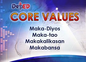 Deped Vision, Deped Mission, Classroom Bulletin Boards High School, Elementary School Classroom Decorations, Lesson Plan In Filipino, Classroom Posters Elementary, Classroom Bulletin Boards Elementary, Bulletin Boards Elementary, High School Bulletin Boards