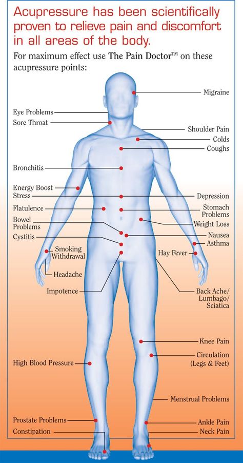 Acupressure Chart, Reflexology Pressure Points, Healing Reflexology, Pressure Point Therapy, Shiatsu Massage Acupressure, Massage Therapy Techniques, Reflexology Chart, Acupressure Therapy, Acupressure Massage