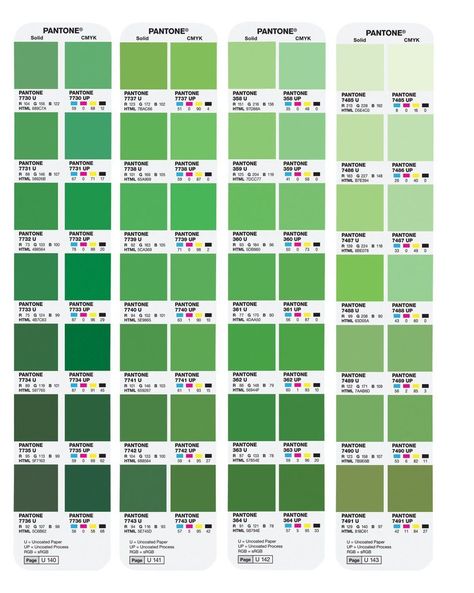 viridis artem ��🌱 on Twitter: "Just thinking about green… " Pantone Green Colors, Green Color Chart, Green Color Names, Pantone Cmyk, Color Names Chart, Pantone Green, Pantone Color Chart, Pantone Palette, Green Palette